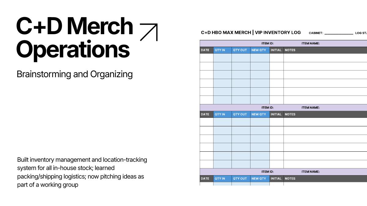 Recap slide: C+D merch operations inventory system